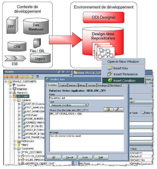 Oracle data integrator